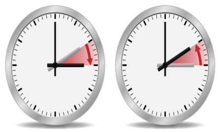 Changement d'heure Changement d'heure