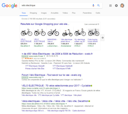 Google Shopping Google Shopping
